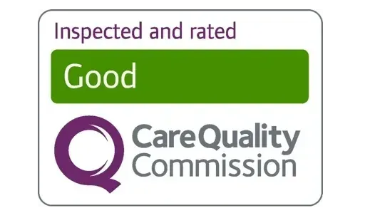 Care Quality Commission